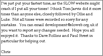 Text Box: I've just put your fastest time, as the SLOW website might crash if I put all your times!  I think Tom Jarvis did it more times than anyone else, closely followed by Ollie and Luke.  Not all times were recorded so sorry for any mistakes.  You can email development@sloweb.org.uk if you want to report any changes needed.  Hope you all enjoyed it.  Thanks to Dave Rollins and Paul Street in particular for helping out.   

Chris